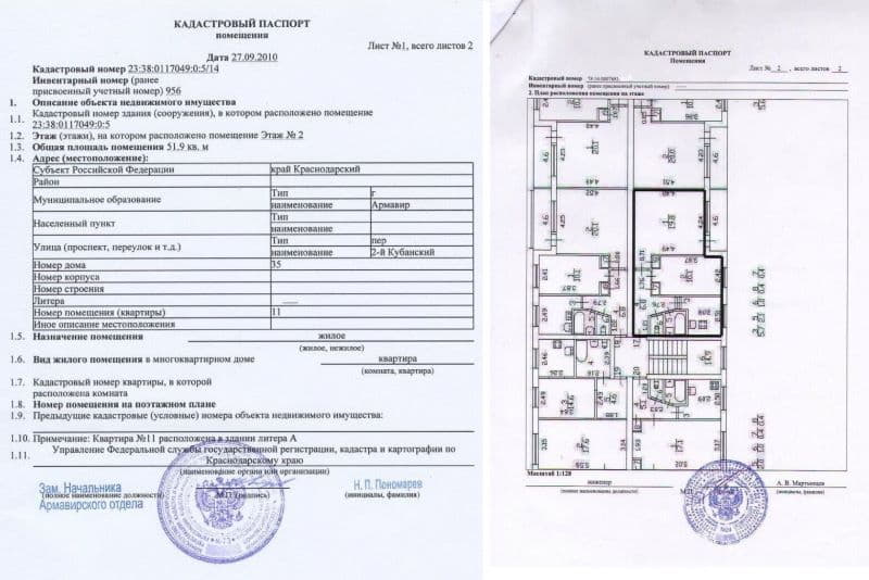 Кадастровый паспорт